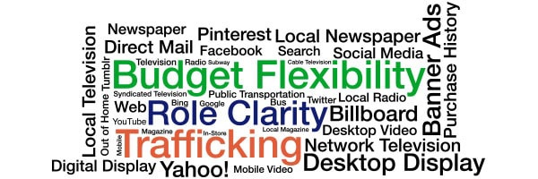 3 TIPS TO ORGANIZE MARKETING & AGENCY FOR IN‑CAMPAIGN OPTIMIZATION image.jpg