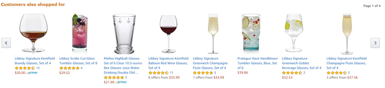 amazon product recommendations utilizing AI