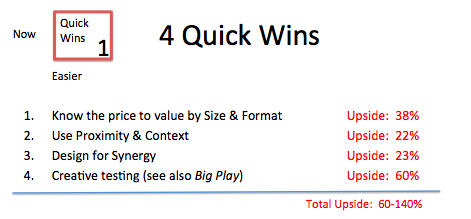 4 Quick Wins