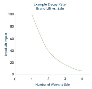 graph.jpg