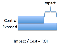 impact-cost.png