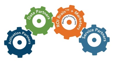 Partners & Alliances Announcement